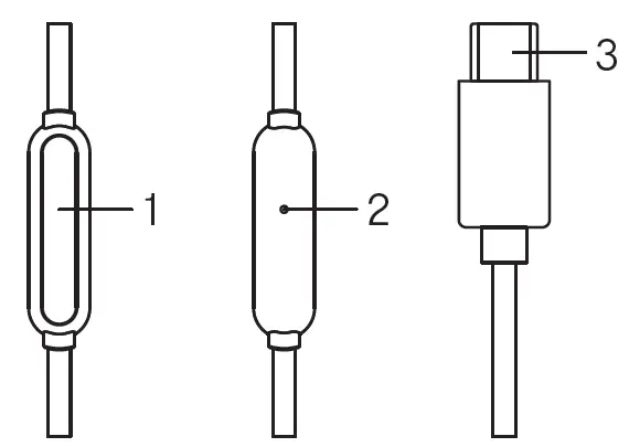 anko-M703A-1-Earphones-Bud-Style-USB-C-for-Android-Fig-1