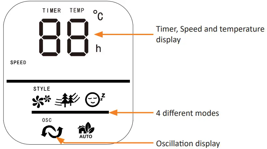 BRANDSON 304996 Tower Fan - modes