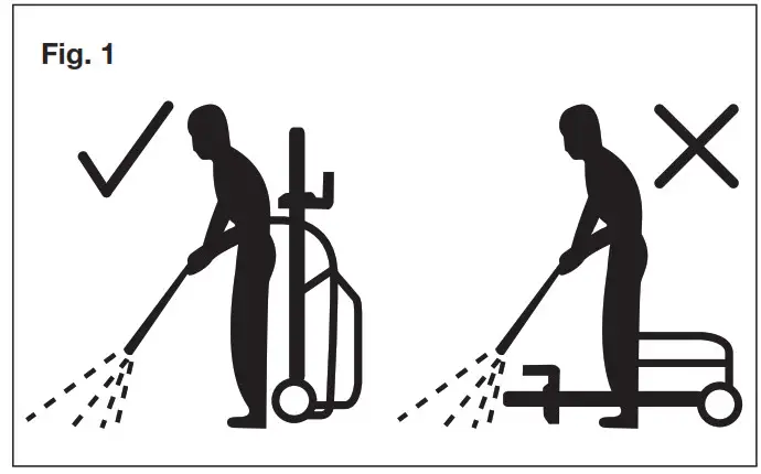 SUNJOE SPX3000-XT1-RM 13A Electric Pressure Washer- Fig 1