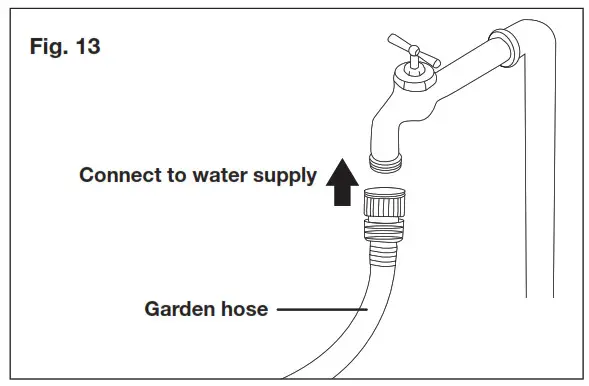 SUNJOE SPX3000-XT1-RM 13A Electric Pressure Washer- Fig 13