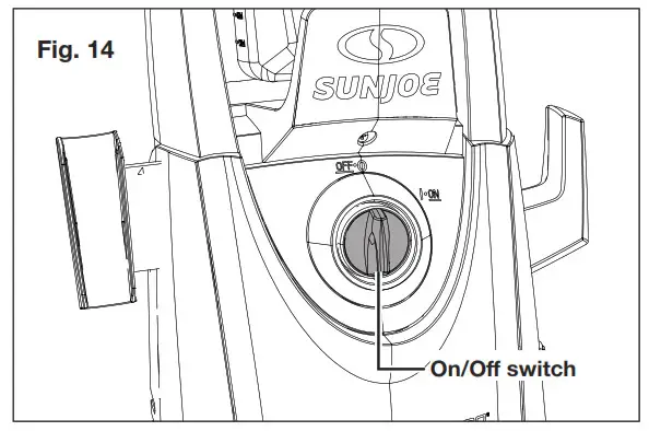 SUNJOE SPX3000-XT1-RM 13A Electric Pressure Washer- Fig 14