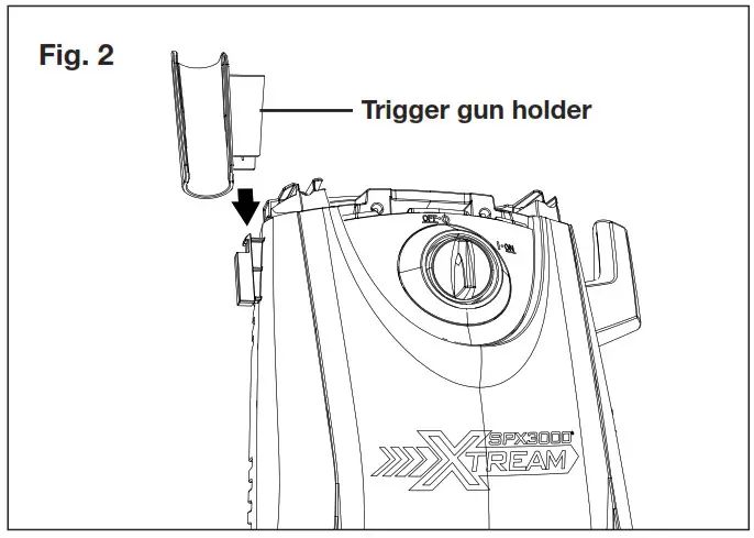SUNJOE SPX3000-XT1-RM 13A Electric Pressure Washer- Fig 2