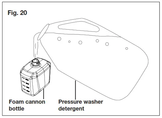 SUNJOE SPX3000-XT1-RM 13A Electric Pressure Washer- Fig 20
