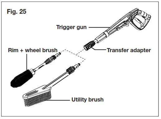 SUNJOE SPX3000-XT1-RM 13A Electric Pressure Washer- Fig 25