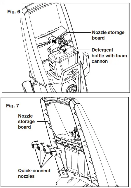 SUNJOE SPX3000-XT1-RM 13A Electric Pressure Washer- Fig 6