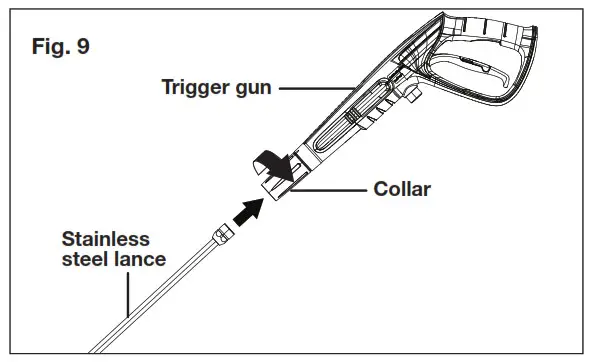 SUNJOE SPX3000-XT1-RM 13A Electric Pressure Washer- Fig 9