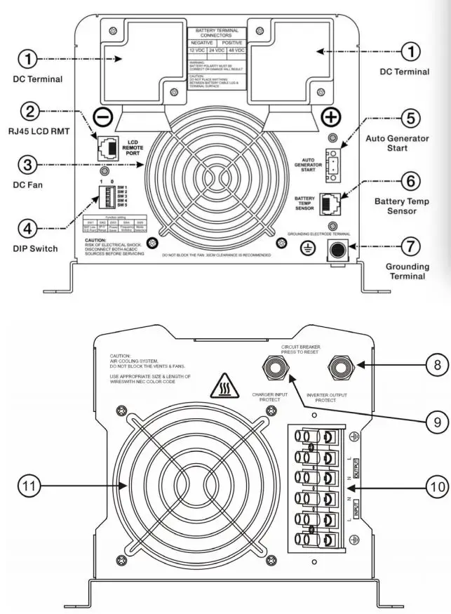 sungoldpower APC Series Pure Sine Wave Inverter Charger - APC 4KW to 6KW Models