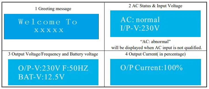 sungoldpower APC Series Pure Sine Wave Inverter Charger - APC APP Series LCD Indicator