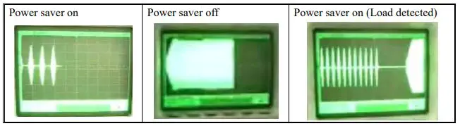 sungoldpower APC Series Pure Sine Wave Inverter Charger - Power Saver Mode