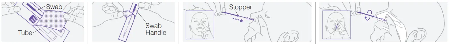 visby medical COVID19 Point of Care Test - fig 3