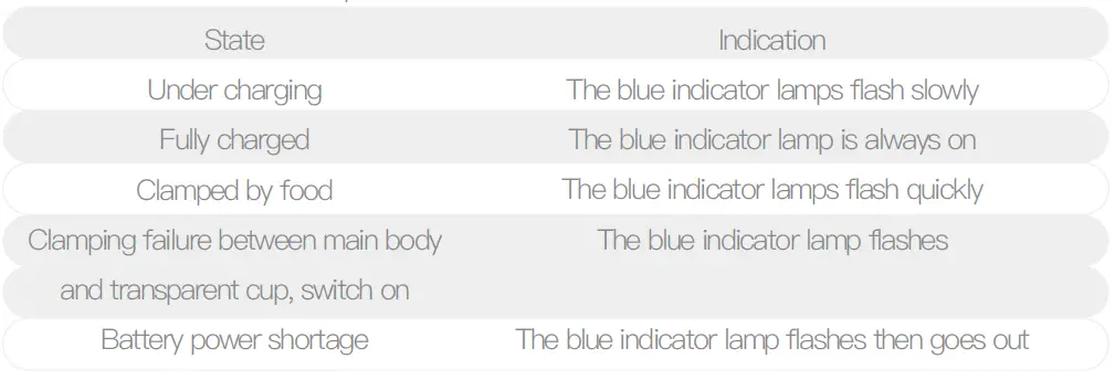 deerma JS100 Mini Garlic Stirrer fig6