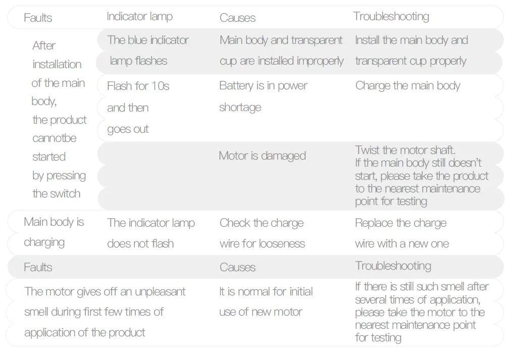 deerma JS100 Mini Garlic Stirrer fig7