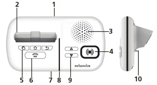 SMARTBASE KEYS DESCRIPTION