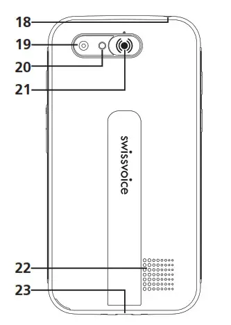 TOUCH SCREEN AND KEYS DESCRIPTION 2