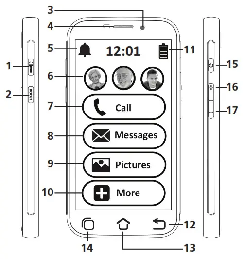 TOUCH SCREEN AND KEYS DESCRIPTION