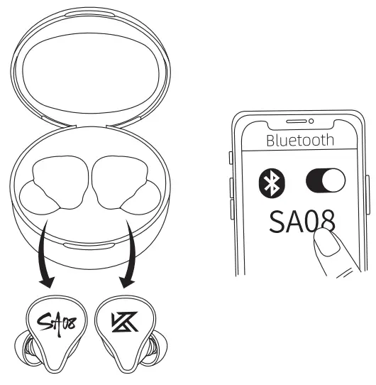 First Fast Use of KZ-SA08