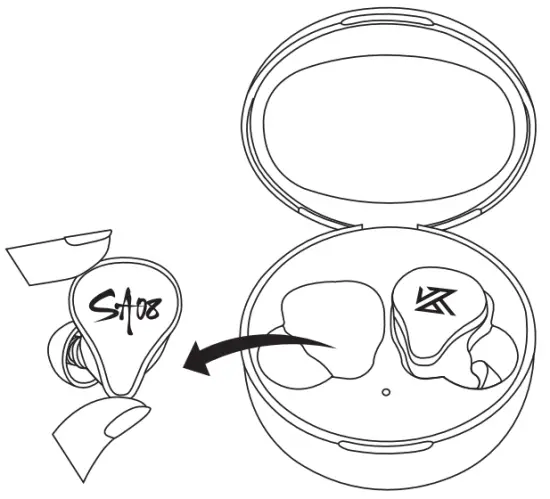 Single Ear Using Instructions