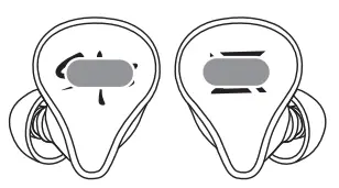 FUNCTION OPERATION INDICATION