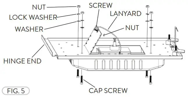 PacLights FCPC Series LED Canopy Light - FCPC RETROFIT 2’ x 2’ CANOPY KIT 2