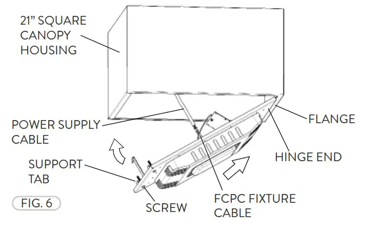 PacLights FCPC Series LED Canopy Light - FCPC RETROFIT 2’ x 2’ CANOPY KIT 3