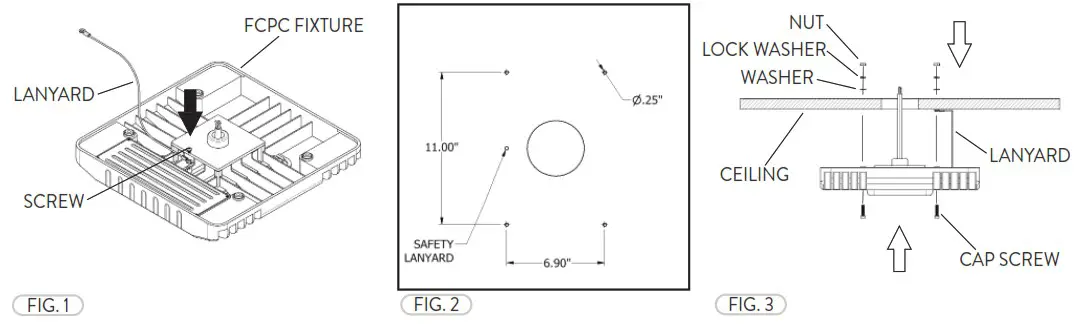 PacLights FCPC Series LED Canopy Light - FCPC SURFACE CEILING MOUNT