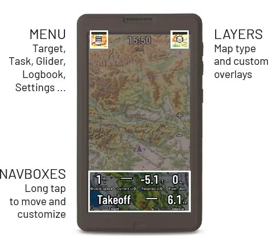 NAVITER-OUDIE-N-Live-Data-and-Seamless-Integration-fig-2