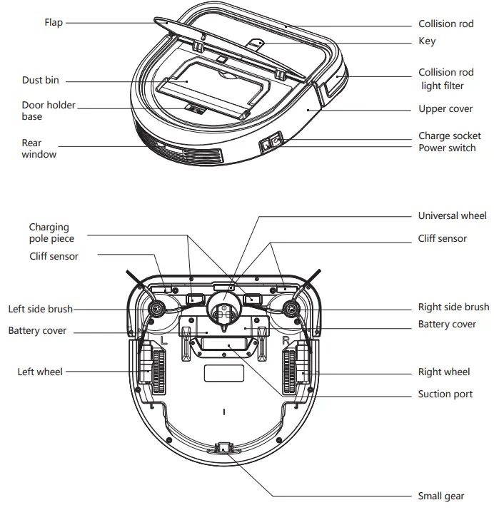 Dibea D500 Pro Robot Vacuum Cleaner - Host diagram