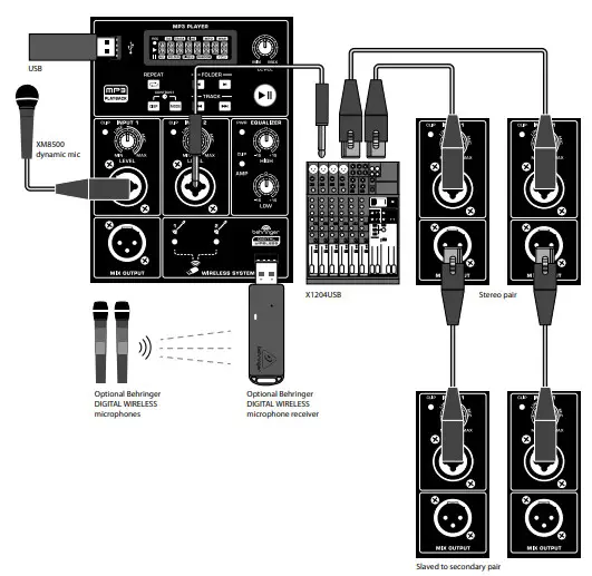 behringer Speaker System MP3 Player Wireless Option Integrated Mixer