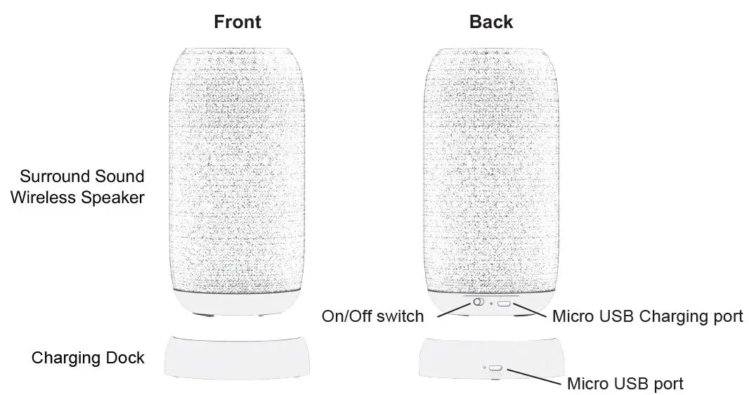 BASS-JAXX-SP-0486B-Surround-Sound-Wireless-Speaker-and-Charging-Dock-FIG1