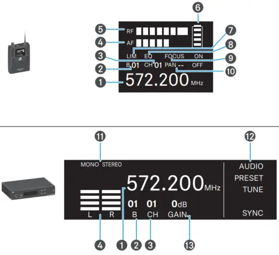 SENNHEISER XSW IEM SR XS Wireless IEM Wireless In Ear Monitoring System - STANDARD DISPLAY