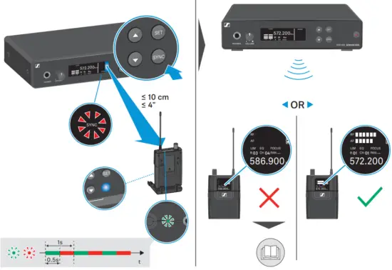 SENNHEISER XSW IEM SR XS Wireless IEM Wireless In Ear Monitoring System - SYNC