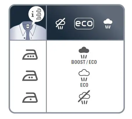 Rowenta DW73XX Digital Steam Iron 5