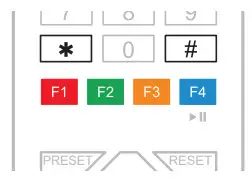 KONFTEL CRC1 Camera Remote Control - Konftel camera