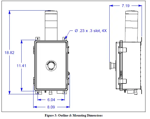 RKI-INSTRUMENTS-82-5222-24-VDC-Pneumatic-ESTOP-FIG-3