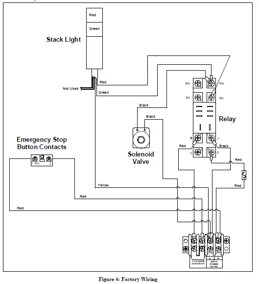 RKI-INSTRUMENTS-82-5222-24-VDC-Pneumatic-ESTOP-FIG-4