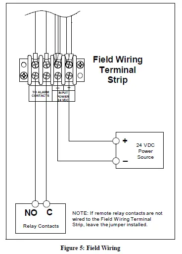 RKI-INSTRUMENTS-82-5222-24-VDC-Pneumatic-ESTOP-FIG-5