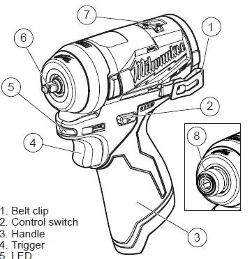 milwaukee-2552-20-M12 Fuel 1-4-Inch-Impact-Wrench-FIG-1