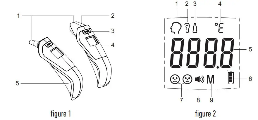 HOMEDICS-HTD8216C-Infrared-Body-Thermometer-fig1