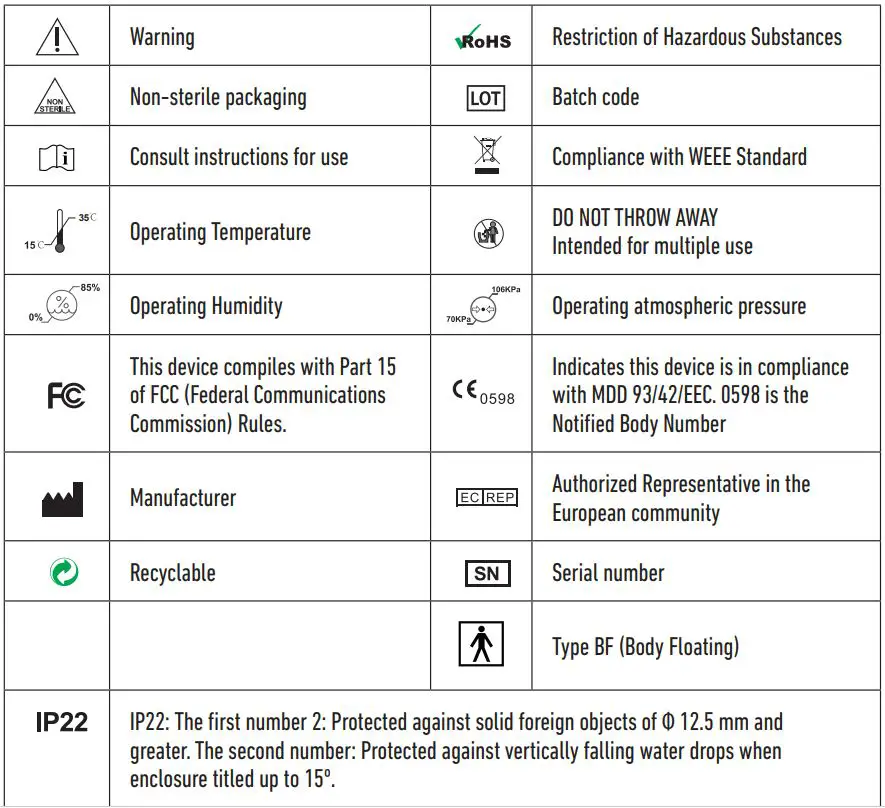 HOMEDICS-HTD8216C-Infrared-Body-Thermometer-fig2