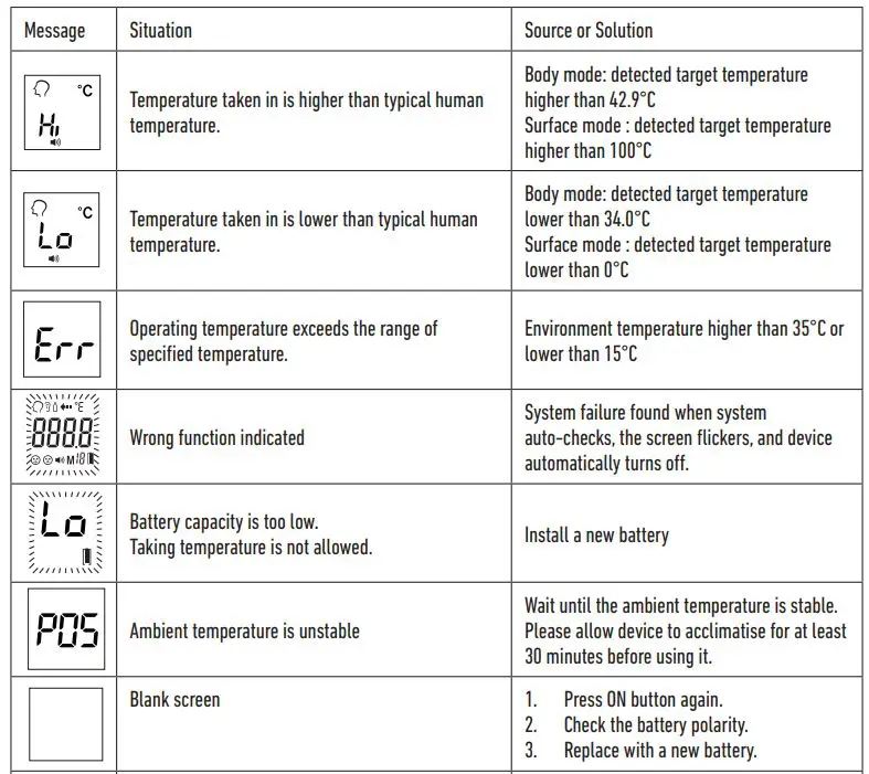 HOMEDICS-HTD8216C-Infrared-Body-Thermometer-fig5