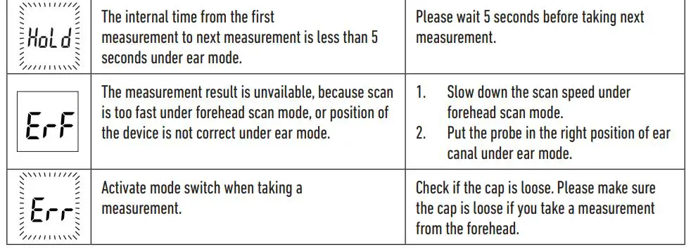 HOMEDICS-HTD8216C-Infrared-Body-Thermometer-fig6