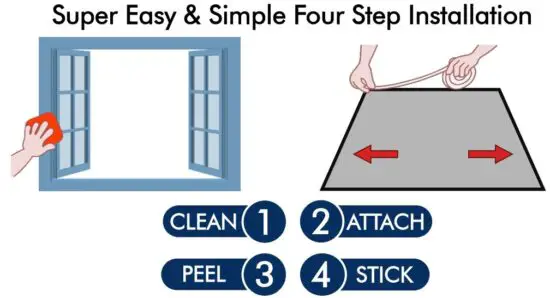 FIG 2 Super Easy & Simple Four Step Installation