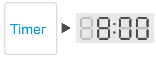 Midea-MB-HS5066W1-Electric-Rice-Cooker-fig-16