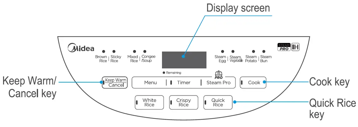 Midea-MB-HS5066W1-Electric-Rice-Cooker-fig-7