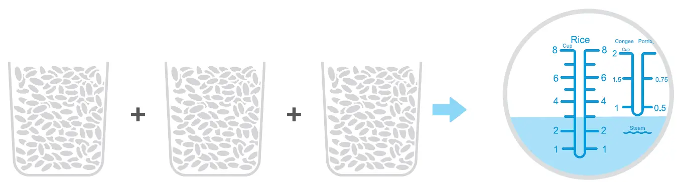 Midea-MB-HS5066W1-Electric-Rice-Cooker-fig-9