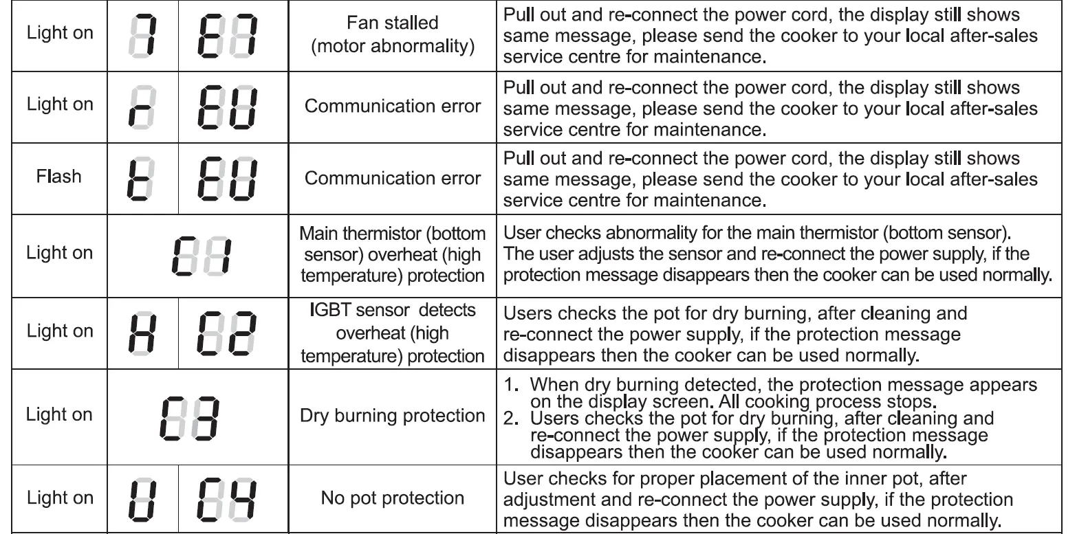 Midea-MB-HS5066W1-Electric-Rice-Cooker-PIC-32