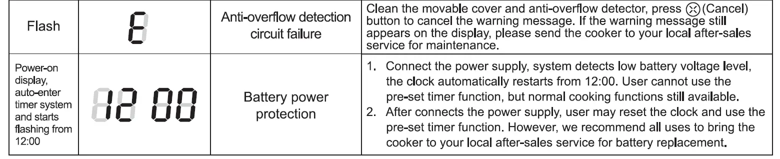 Midea-MB-HS5066W1-Electric-Rice-Cooker-PIC-33