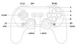SN30 Pro+ Bluetooth Gamepad
