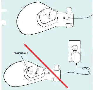 OMNILUX Contour Glove-FIG2