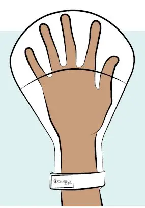 OMNILUX Contour Glove-FIG4